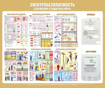 С24 Стенд электробезопасность (заземление и защитные меры) (1200х1000 мм, пластик ПВХ 3 мм, алюминиевый багет золотого цвета)3 - Стенды - Стенды по электробезопасности - Магазин охраны труда ИЗО Стиль