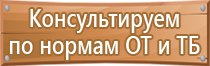 информационный стенд предприятия