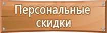 информационное обеспечение стенда