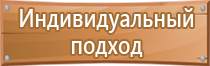 обеспечение аптечками первой помощи на производстве