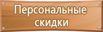 стенд информационный медицинский организации