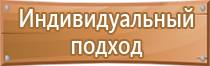 аптечка первой помощи водителям