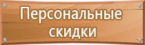 стенд пожарной безопасности гост