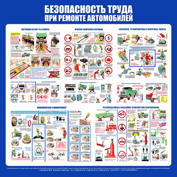 С28 Стенд безопасность труда при ремонте автомобилей (1000х1000 мм, пластик ПВХ 3мм, Прямая печать на пластик) - Стенды - Тематические стенды - Магазин охраны труда ИЗО Стиль