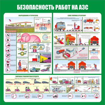 С44 Стенд безопасность работ на автозаправочных станциях (1000х1000 мм, пластик ПВХ 3мм, Прямая печать на пластик) - Стенды - Тематические стенды - Магазин охраны труда ИЗО Стиль