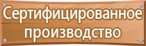 информационные плакаты егэ 2022 на стенд