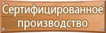 оквэд пожарное оборудование